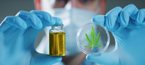 CBD Product Testing Labs